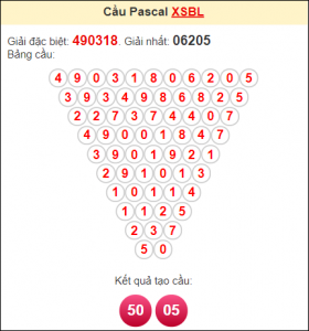 Dự Đoán XSMB 6/11/2025